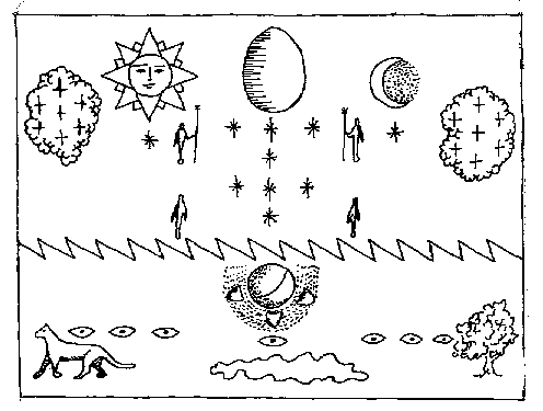 sun gate